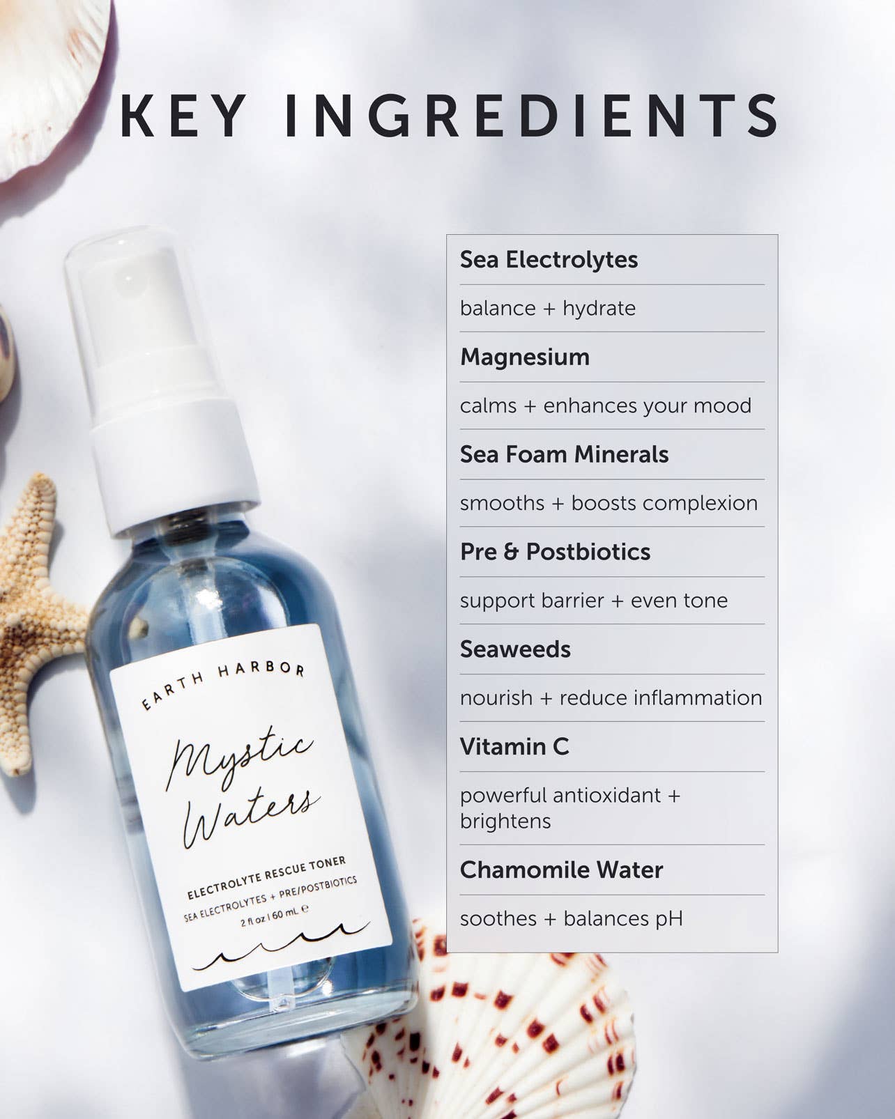 MYSTIC WATERS Electrolyte Rescue Toner: Sea Electrolytes